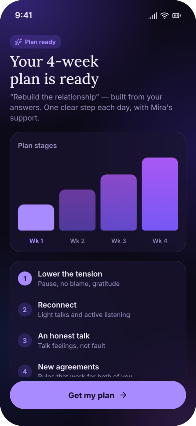 Plan screen